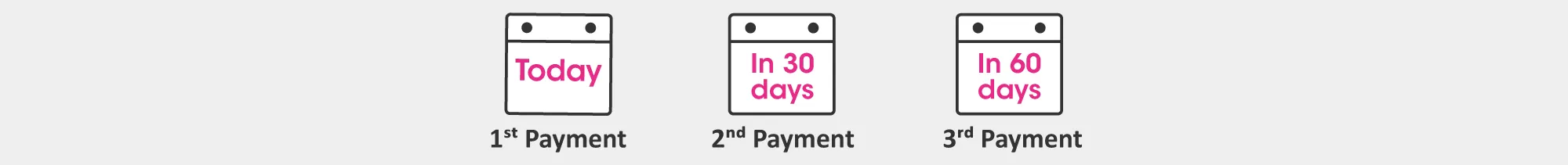 Klarna Pay in 3 Banner